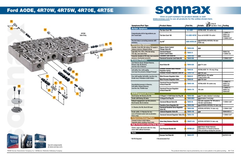 FD - AODE-4R70W - VBL Manual | PDF | Valve | Turbocharger