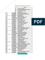 Kelompok Amami Ii Kelas 2020 C