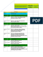 Imunisasi Rab 2023 Format Rab Baru