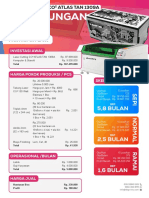 Perhitungan Usaha Laser Cutting CO2 ATLAS TAN 1309A