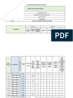 Ficha de Estado de Salud Del Páramo Fecopa