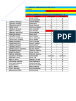 Informe-Mensual de Los Estudiantes Septiembre