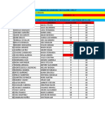 Informe-Mensual de Los Estudiantes Agosto