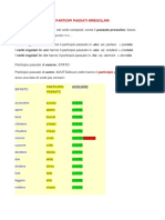 Participi Passati Irregolari