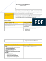 Contoh Asesmen Awal Pembelajaran