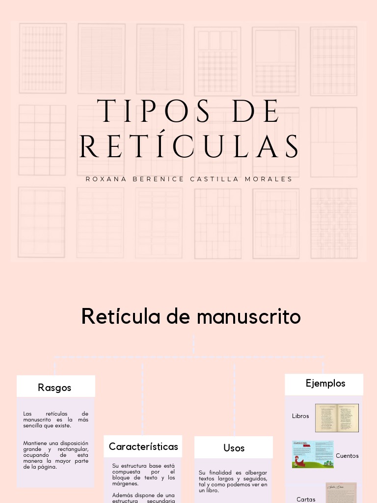 20 Ejemplos De Reticulas ️ Tipos, Definición Y Análisis – YPSY