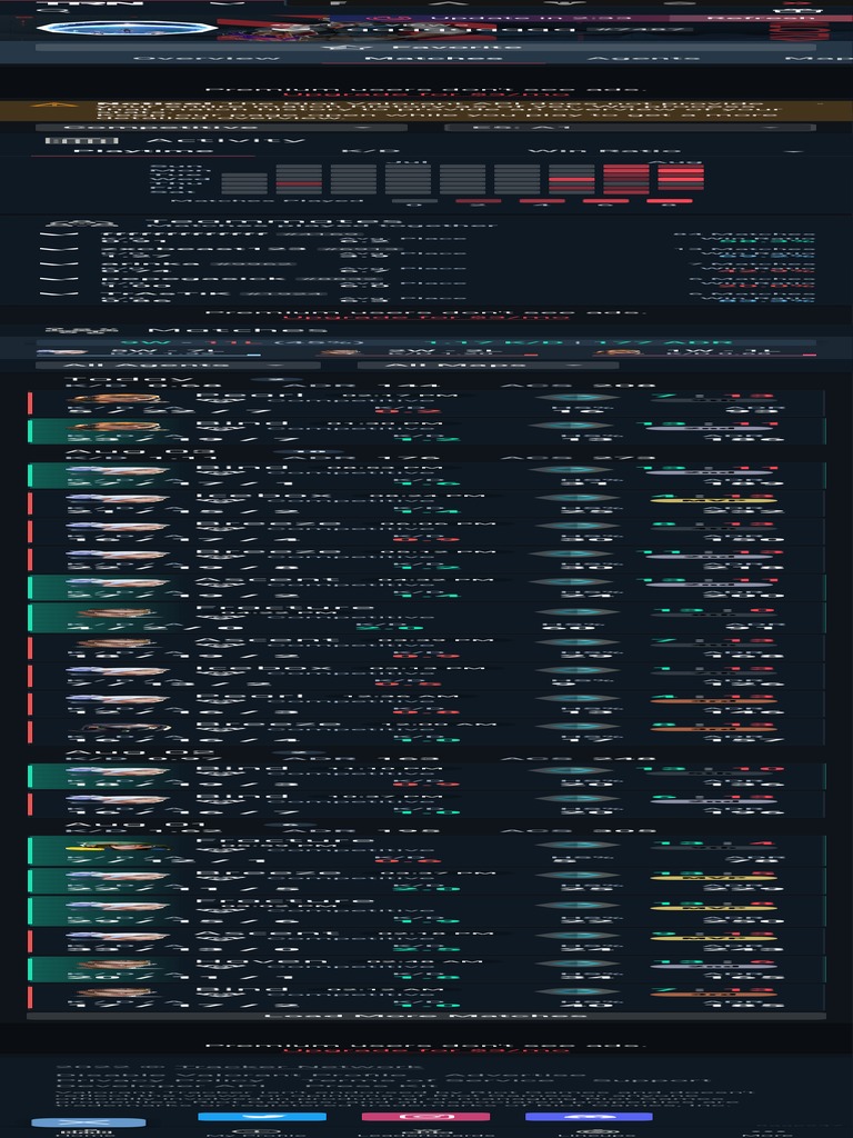 qqqqqqqqq7487's Valorant Competitive Match History Valorant Tracker