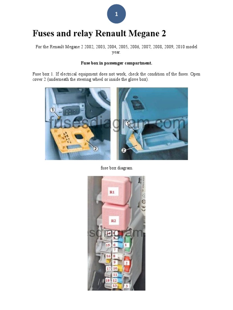 cigarette lighter fuse renault megane Renault Megane 2 Fuse Box Diagrams