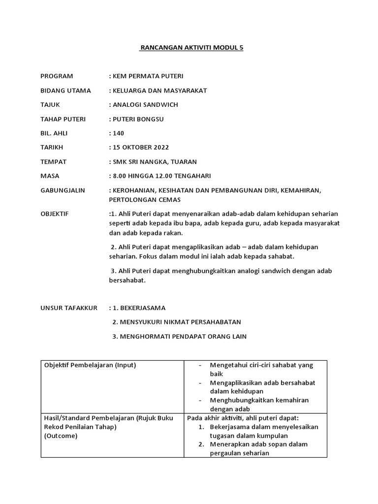 Modul 5 Kem Permata Puteri Peringkat Negeri 2022 (Tuaran) | PDF
