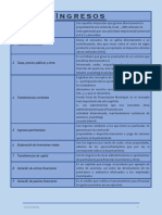 Estructura Económica Del Presupuesto Público