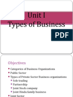 Be - Unit - Types of Business