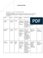 Ejemplo de Análisis de Tarea.