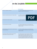 Naturales Tema 1 Essers Vius Les Plantes