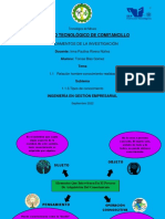 Instituto Tecnológico de Comitancillo: Fundamentos de La Investigación