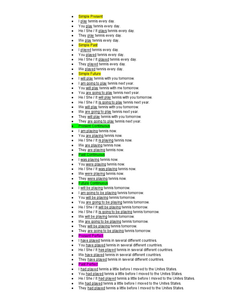 Czasy odmiana pdf language mechanics syntax