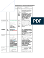 1 propriedade - usucapiao