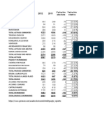 Analisis Financiero