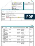 AP Chemistry - Weekly Lesson Plan