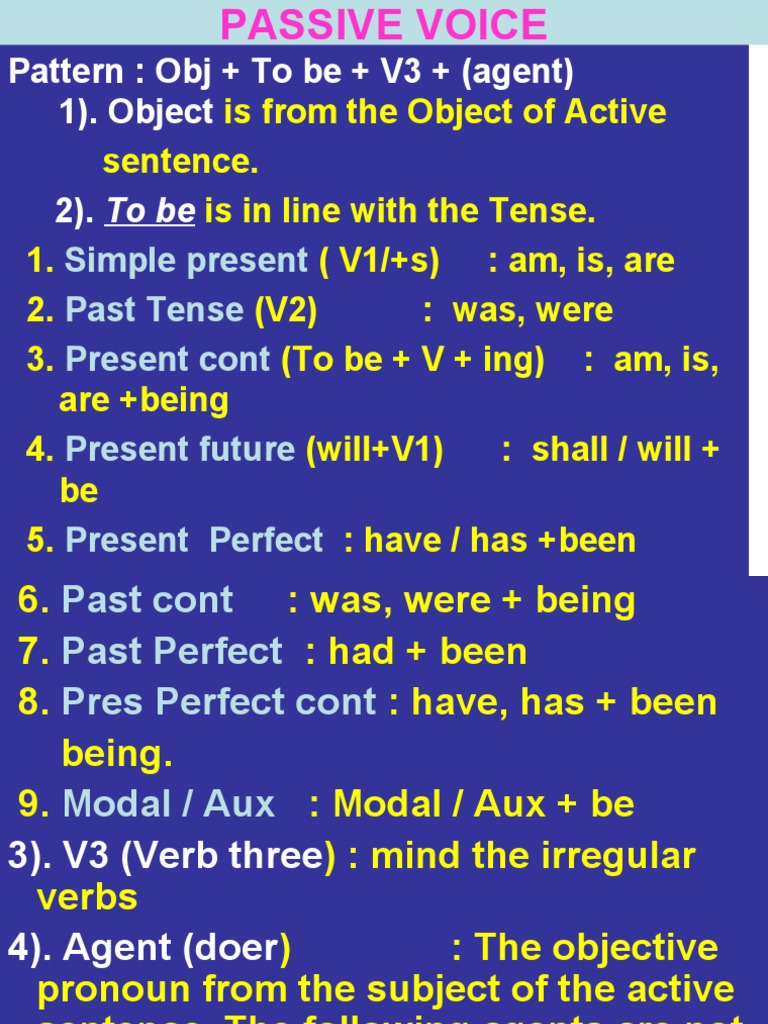 Passive Voice PDF Perfect (Grammar) Verb