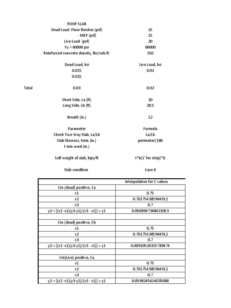 Modern Design, Trelawny Slab Calculation | PDF | Civil Engineering ...