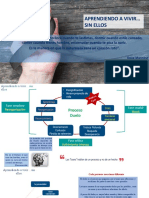 Duelo y Tanatologia