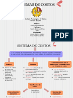 Mapa Conceptual de Costos