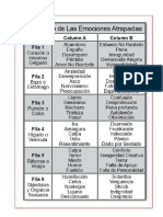 Emociones Atrapadas PDF