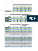 Nuevo Hoja de Cálculo de Microsoft Excel