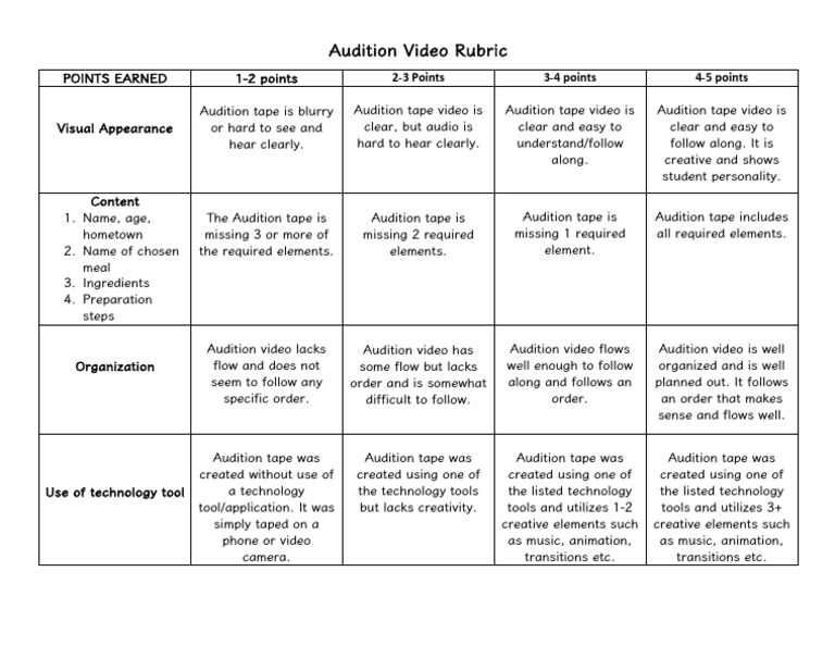 Audition Tape Rubric PDF Video Audition