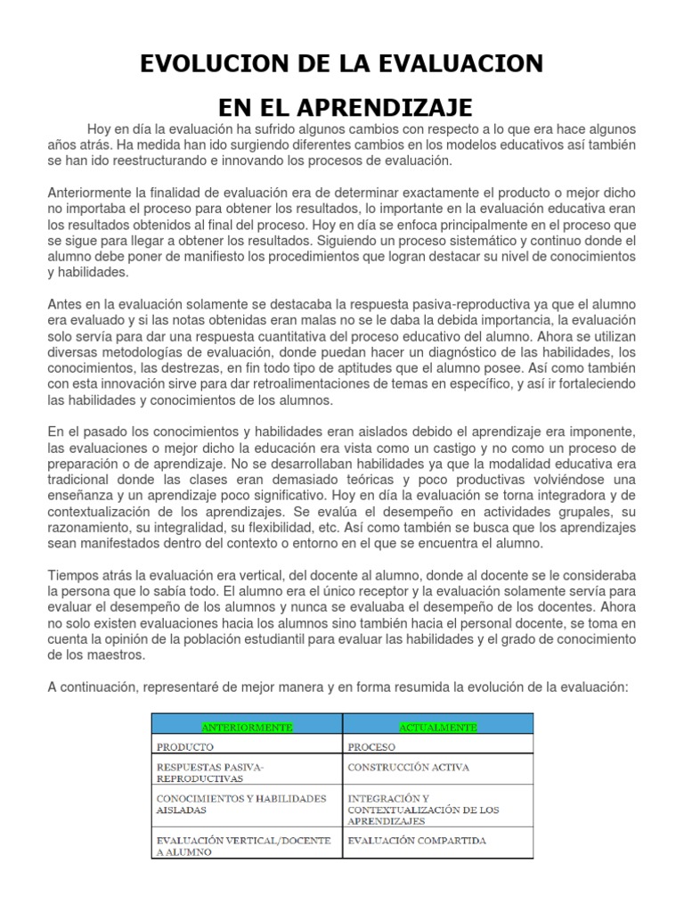 Evolución de la Evaluación Educativa | PDF | Evaluación | Aprendizaje