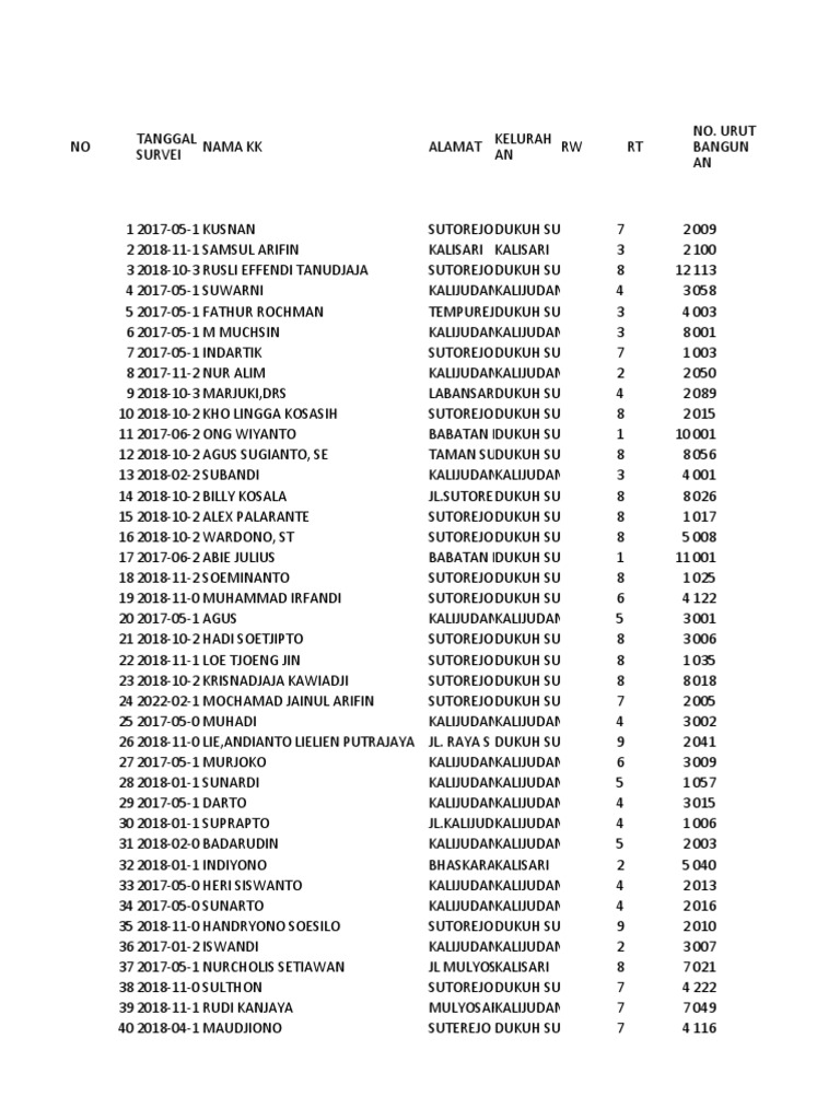 Yashirin kamera ayolni siyayotganida qolida qol tutayotganiga josuslik qilmoqda.