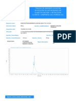 Trazas de Marbofloxacina Inyección de Estandares de Cuantificacion Y Deteccion Cliente: Compañía California S.A