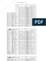 484 Informasi Kepegawaian Pns Kota Administrasi Jakarta Selatan