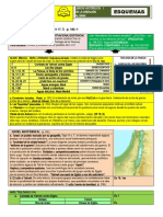 Esquema Tema 7