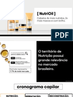 NutriOil - A solução nutritiva para cabelos secos