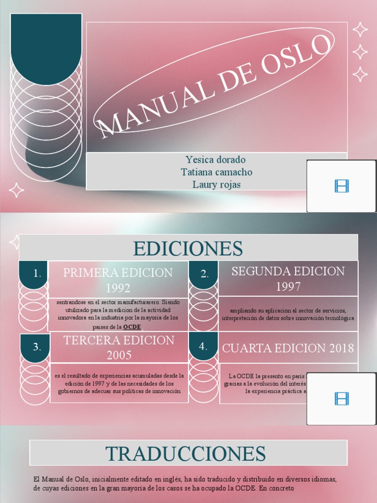 Manual de Oslo PDF Innovación Marketing