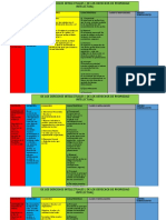 Contratos de Derechos Intelectuales: Edición, Representación, Fijación de Obras