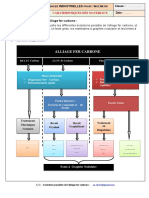 Exercice de Controle