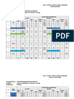 Daftar Kelompok Stir