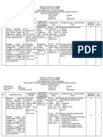 Kisi-Kisi Uts Ganjil Viii 2022-2023