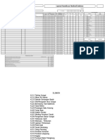 Jembatan Kurao Pagang Excel Pengolahan Data - Salin