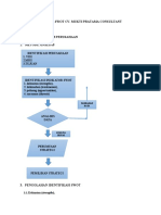 Analisis Swot CV