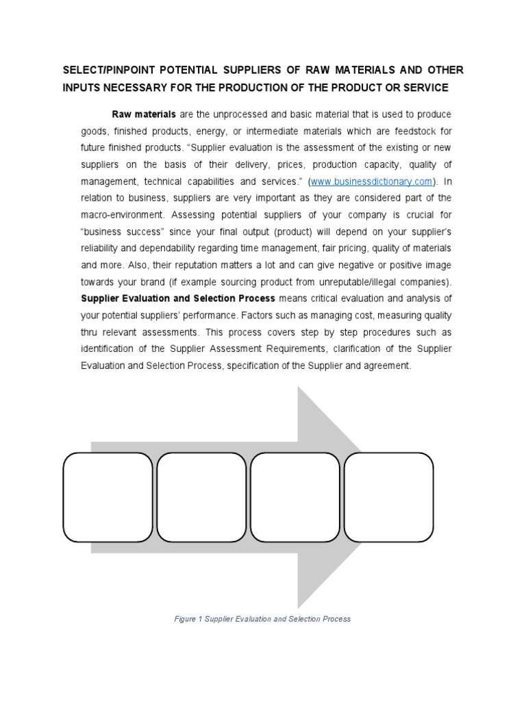 Week 12 SELECT or PINPOINT POTENTIAL SUPPLIERS OF RAW MATERIALS AND