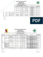 RUK PERKESMAS DAN UKS TAHUN 2022