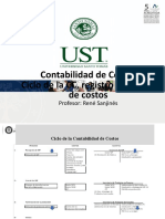 Clase Ciclo CC, Registro y EC - Contabilidad de Costos UST 2 2022