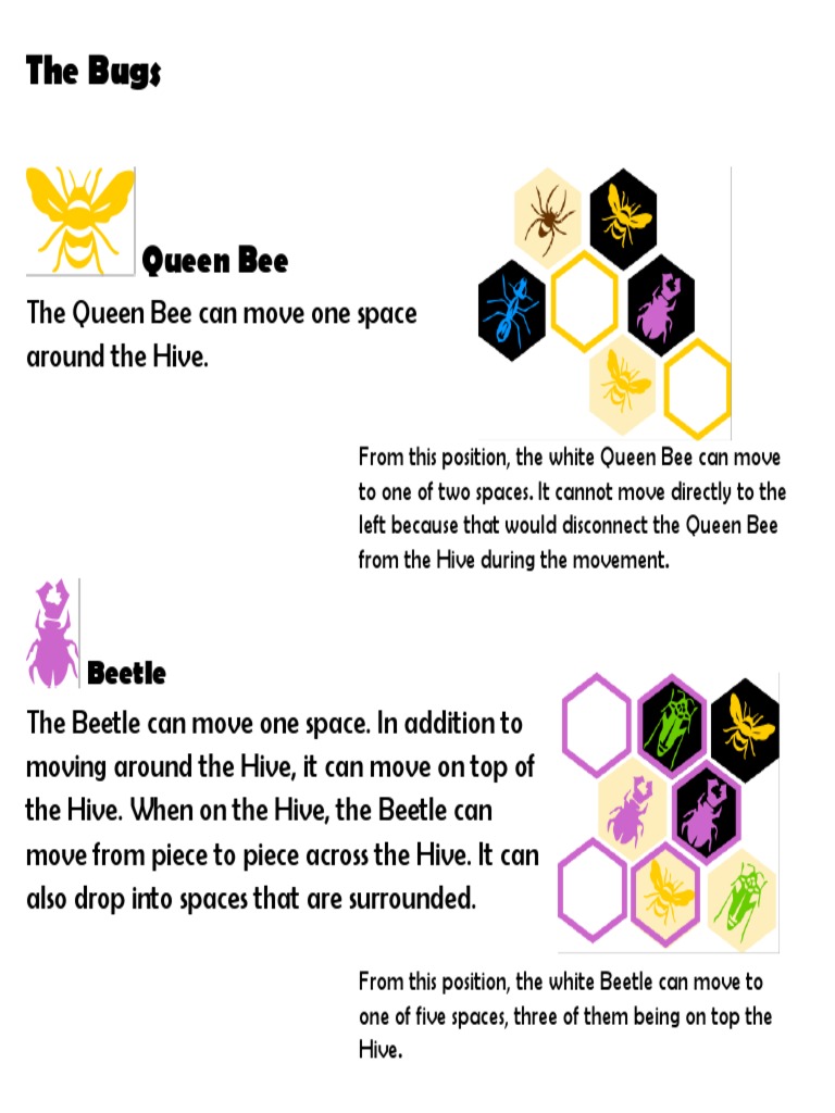 Hive Game Movement Rules Explained | PDF | Arthropods | Insects And Humans