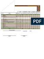 Estimaciones de Obra Constructora Trabajadores Unidos