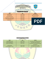 Struktur Organisasi Mahasiwa Profesi Ners Angkatan XXX