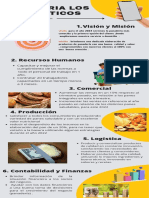 Trabajo Grupalempresa de Panaderia