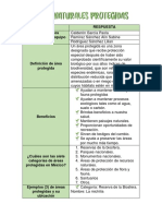 Áreas Naturales Protegidas